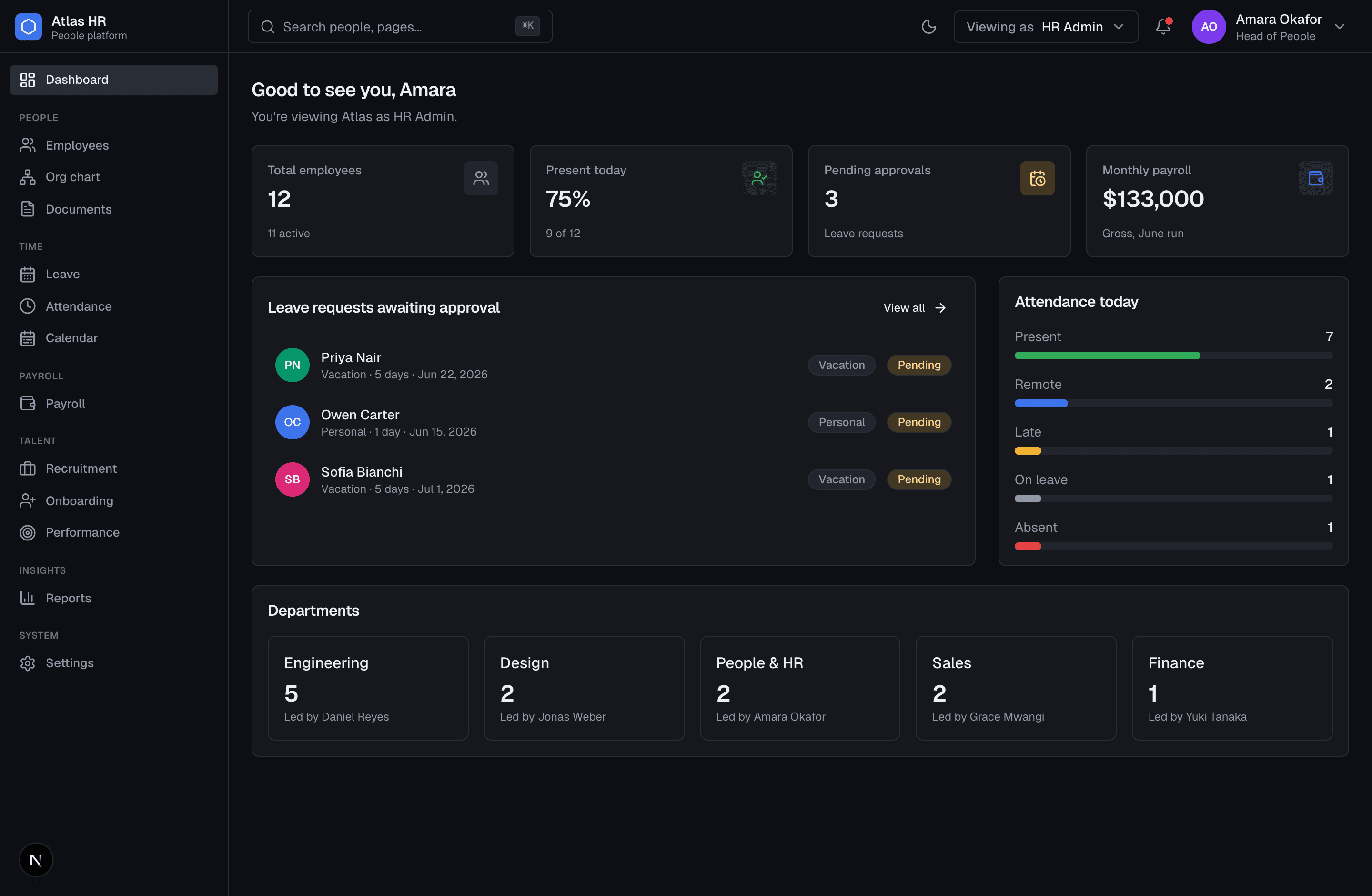 The Atlas HR dashboard showing headcount, approvals, and attendance