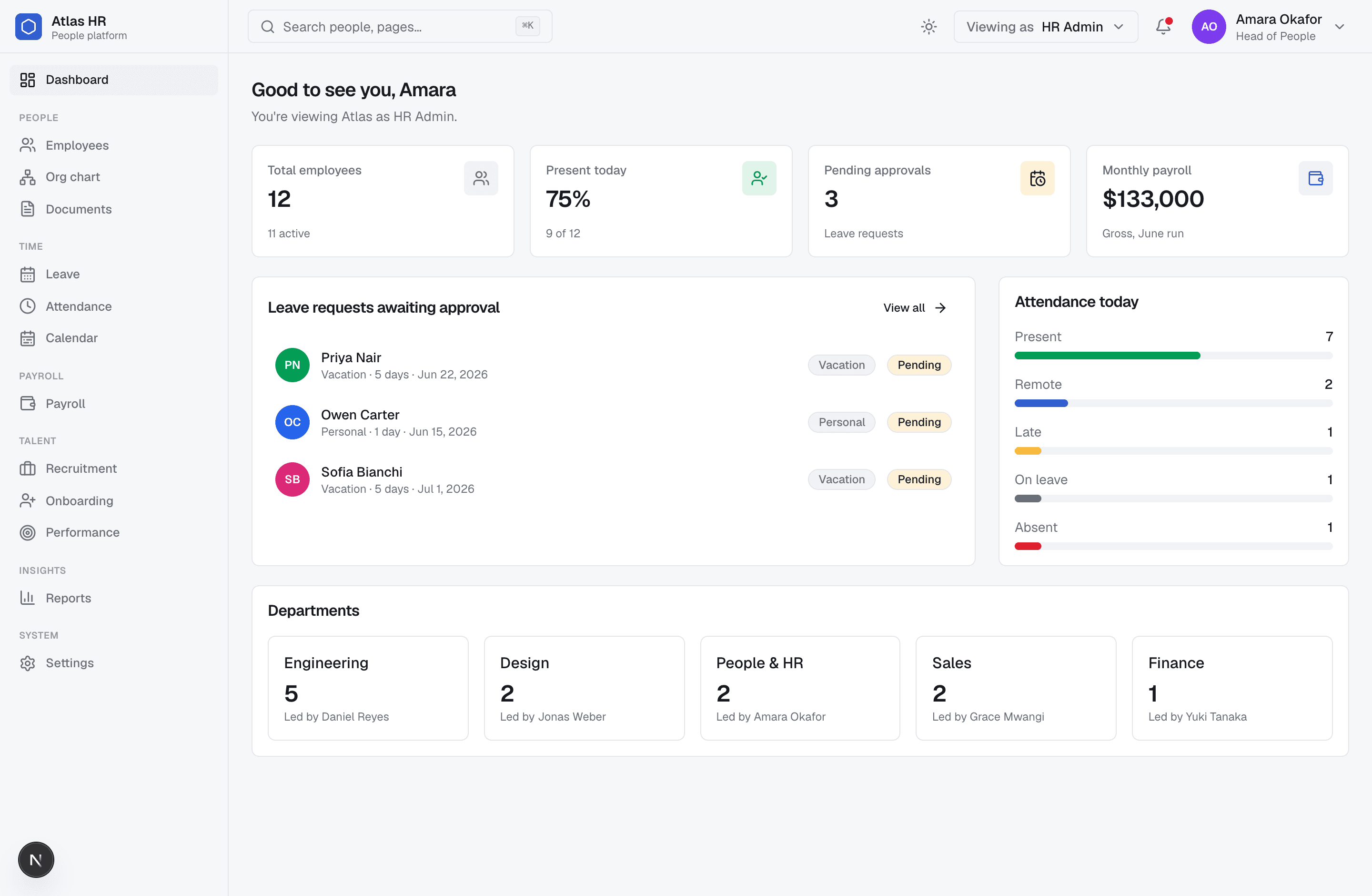 The Atlas HR dashboard showing headcount, approvals, and attendance