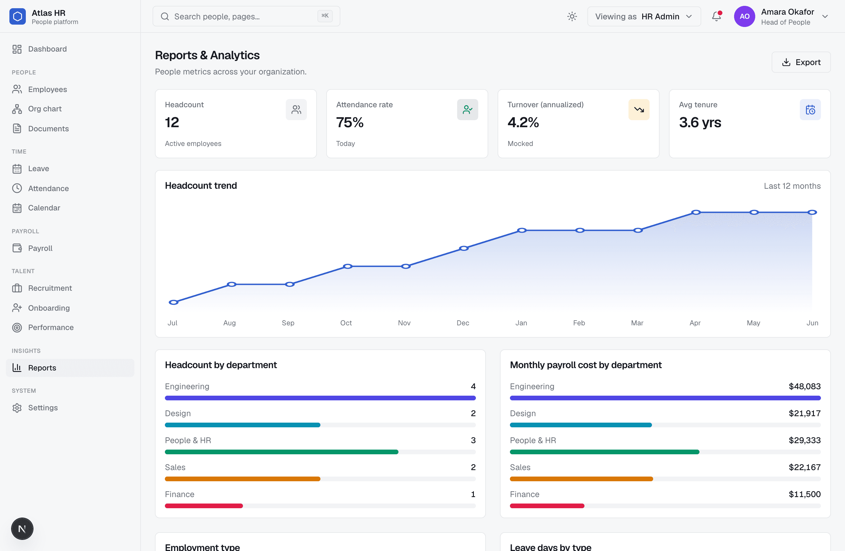 Atlas reports and analytics dashboard